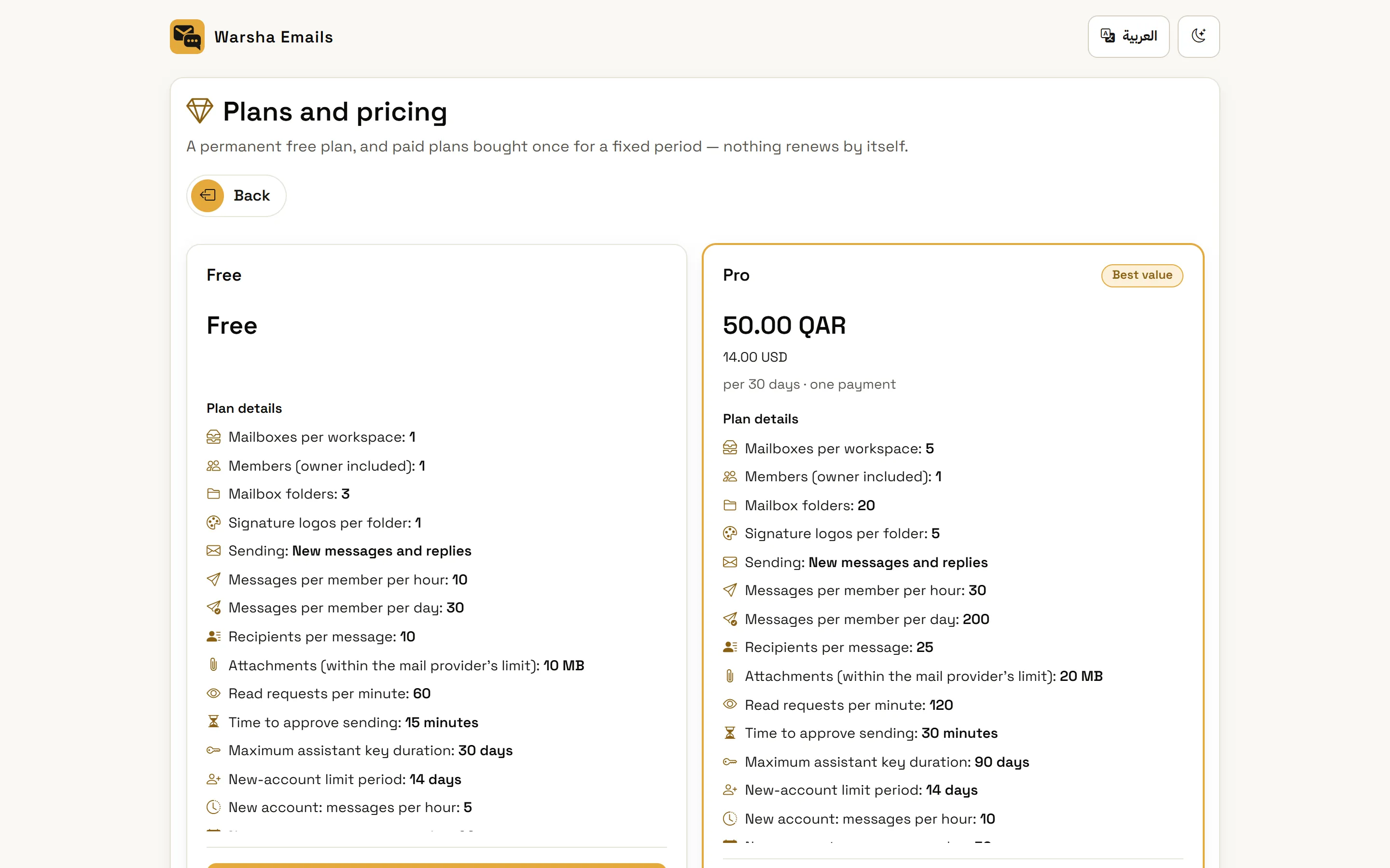 Warsha Emails — Plans